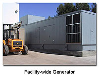 Backup generator