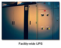 Facility-wide UPS